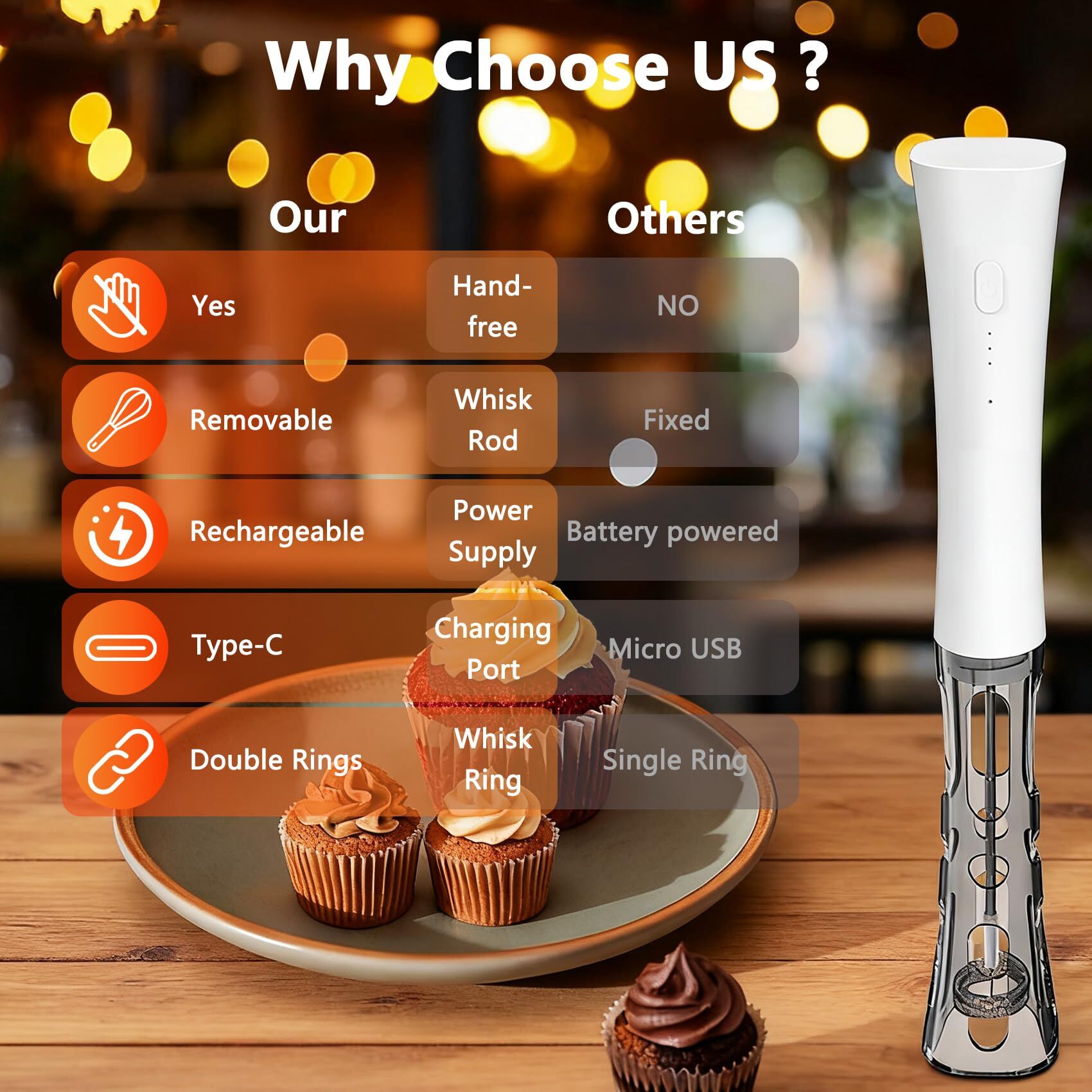 White Hands-Free Milk Frother – 2000mAh Rechargeable Coffee & Drink Mixer for view 6