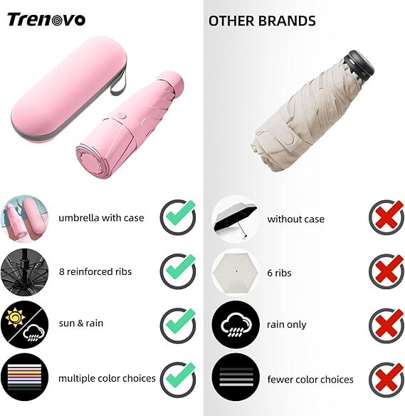 Mini Travel Umbrella – Compact Sun & Rain Protection for Women view 4
