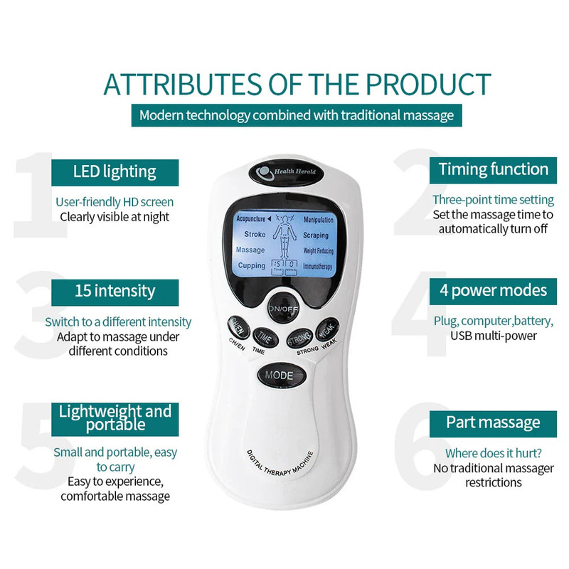 Electric EMS TENS Pulse Massager Pad view 6