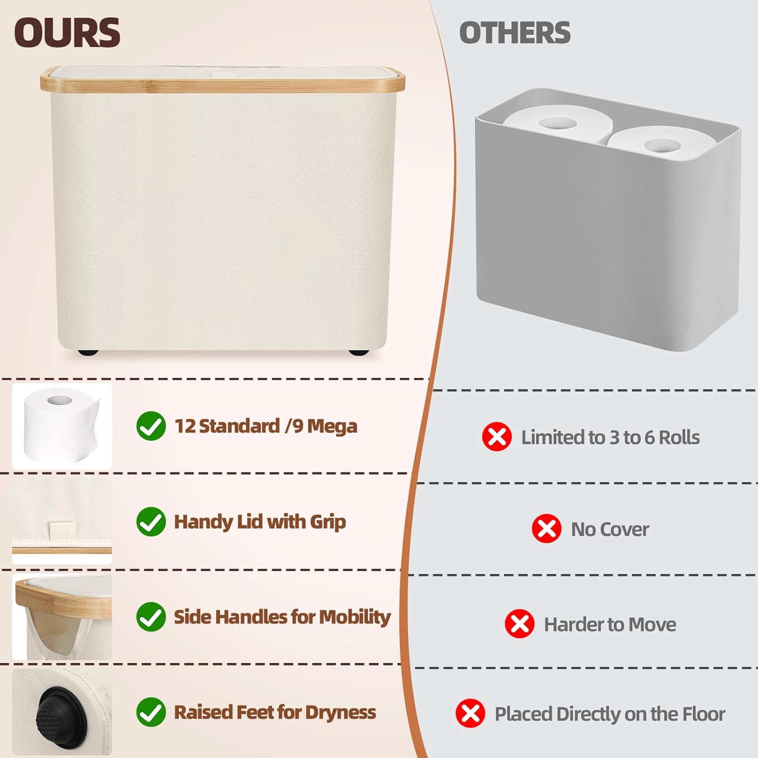 CARLA HOME Toilet Paper Storage Basket Holds Up to 12 Rolls with Bamboo Lid view 6