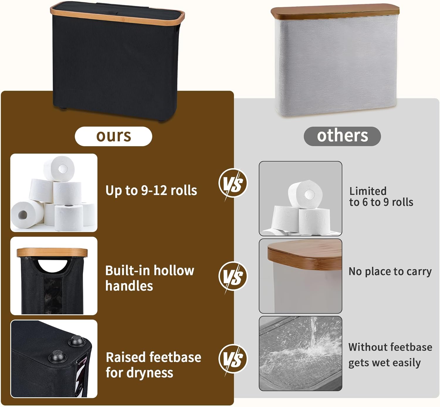 CARLA HOME Toilet Paper Storage Basket Holds Up to 12 Rolls with Bamboo Lid view 5