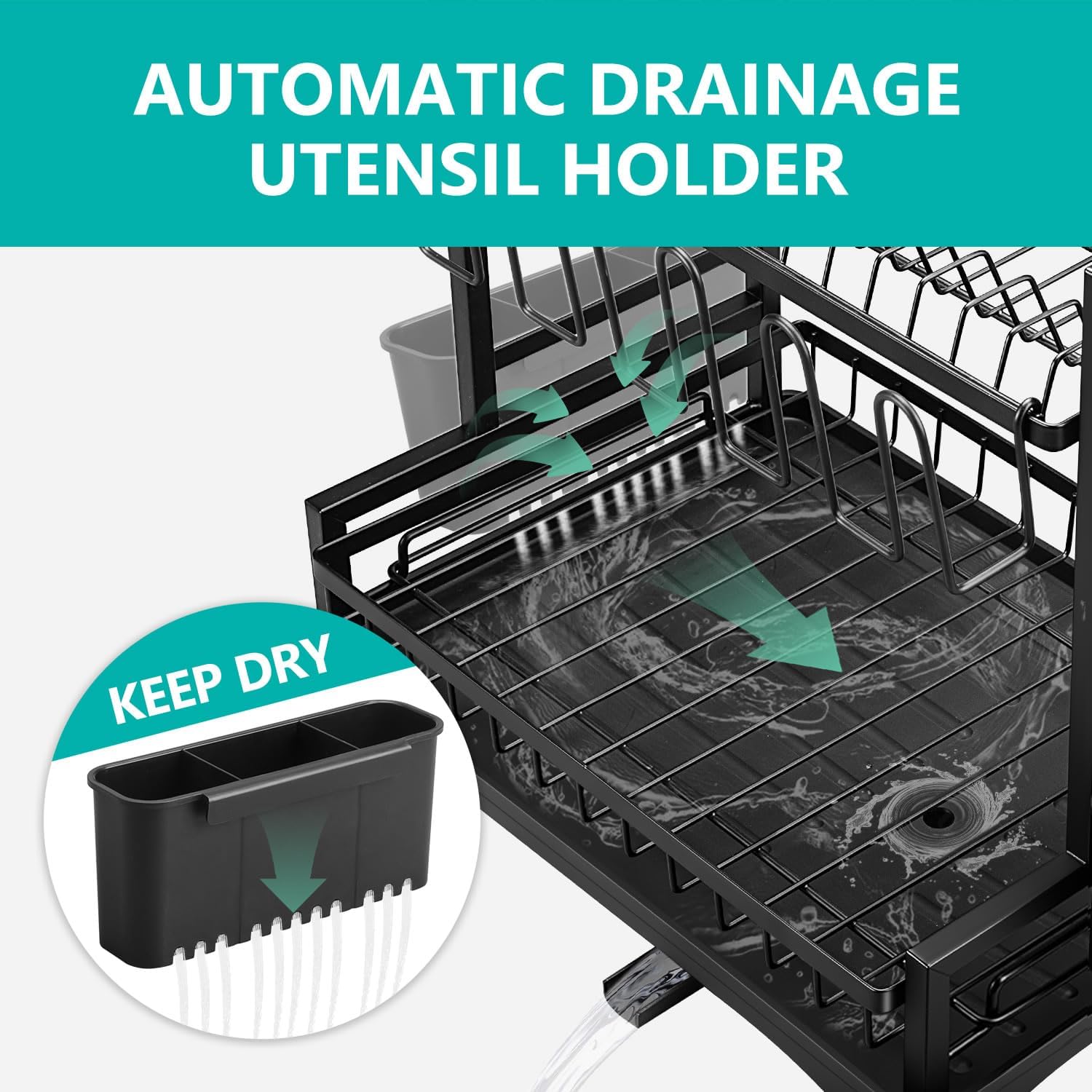 CARLA HOME Dish Drying Rack 2-Tier Kitchen Drainer with Drainboard view 6