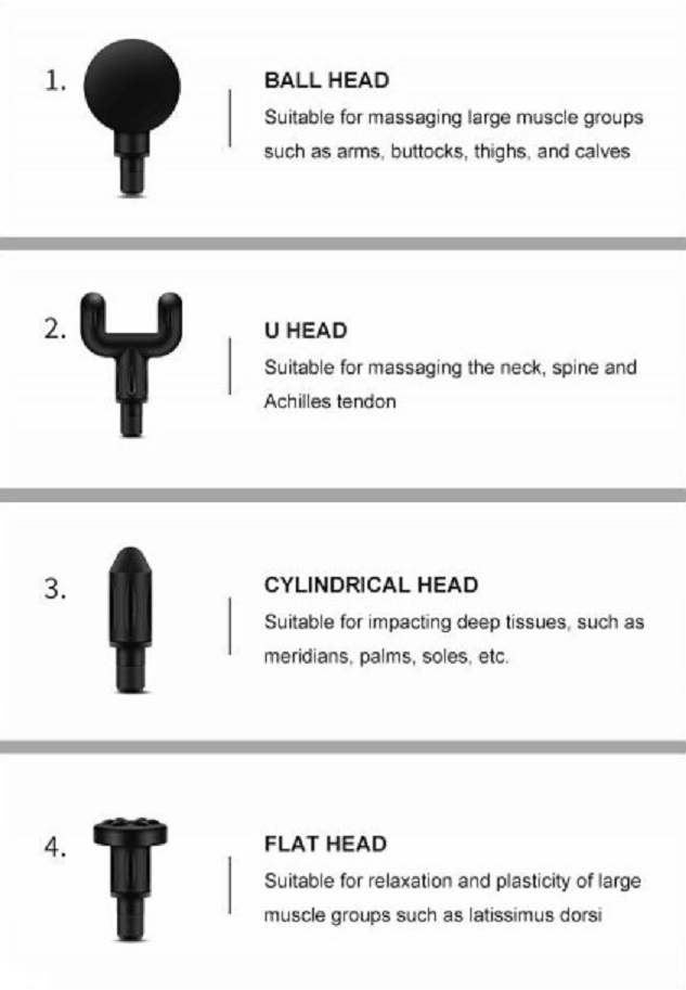 BDI BX720 LED Mini Massage Gun view 2