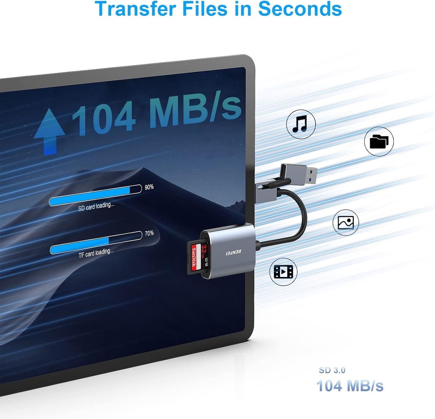BENFEI USB Type-C/Type-A to SD TF Card Reader view 4