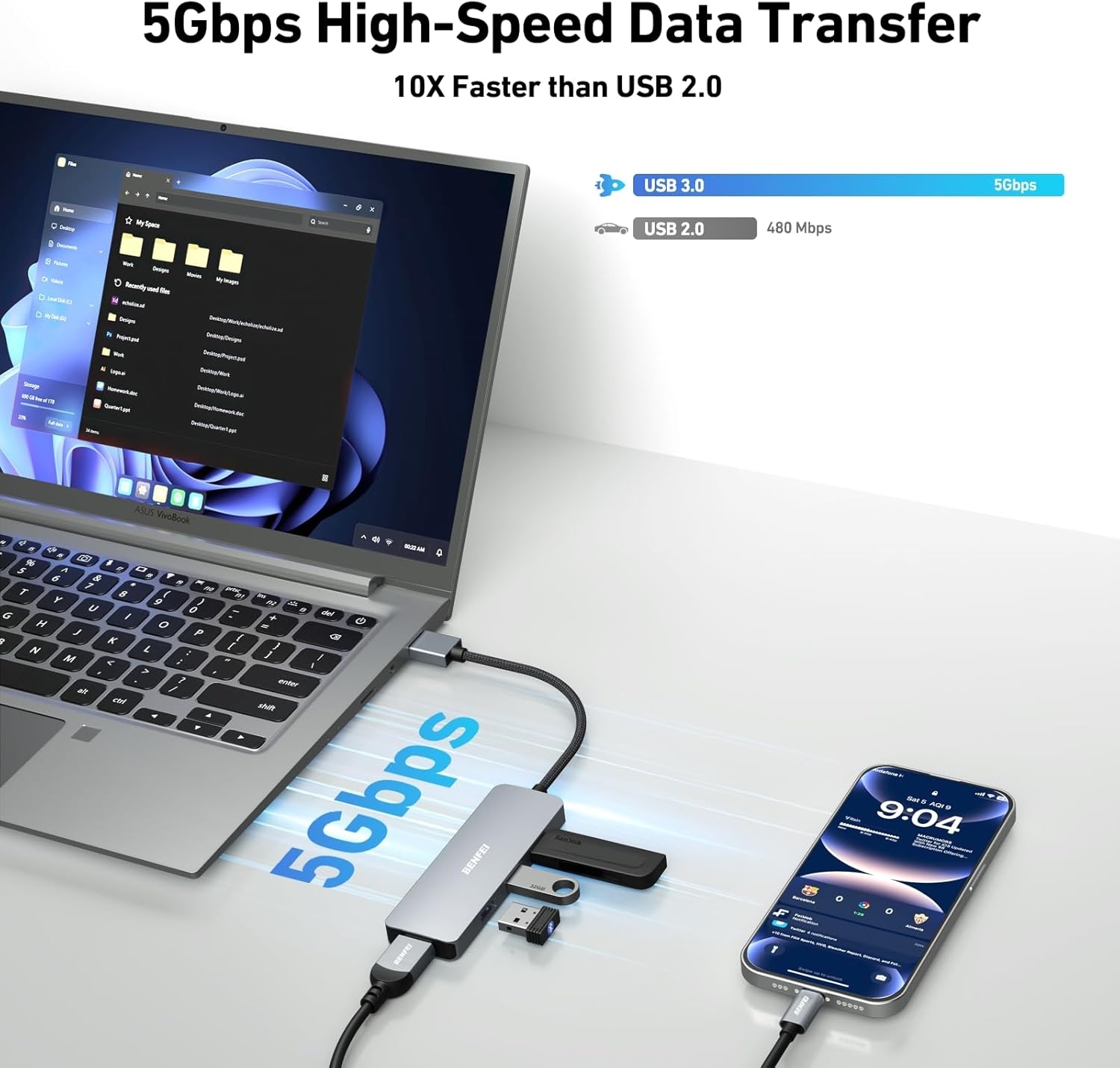 BENFEI USB 3.0 4-port Hub USB A Splitter Ultra-Slim view 3