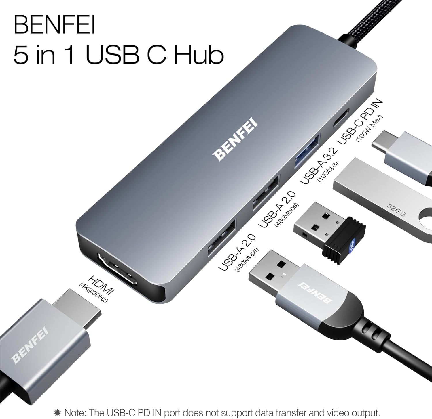 BENFEI USB C Hub 5-in-1 with 4K HDMI(Certified) Aluminum Case view 2