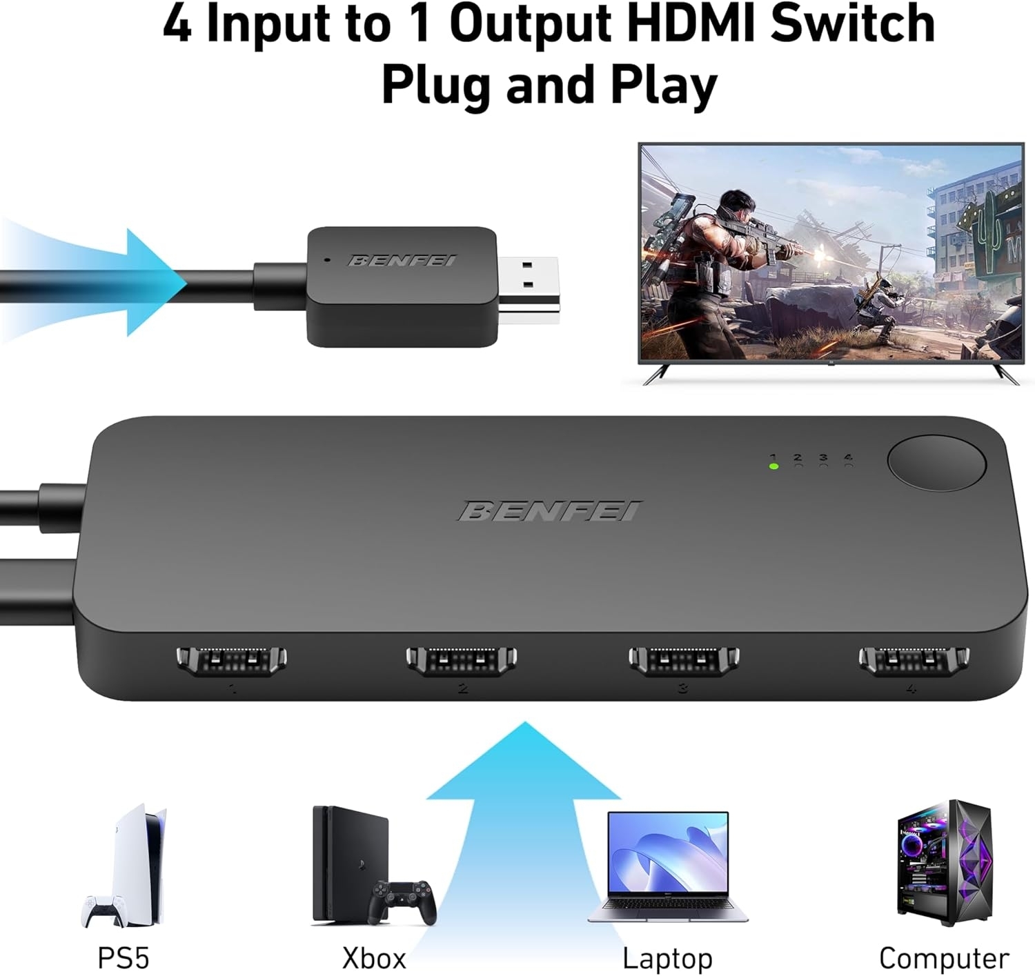 BENFEI 365BK HDMI Switch 4 in 1 Out 4K@60Hz view 2