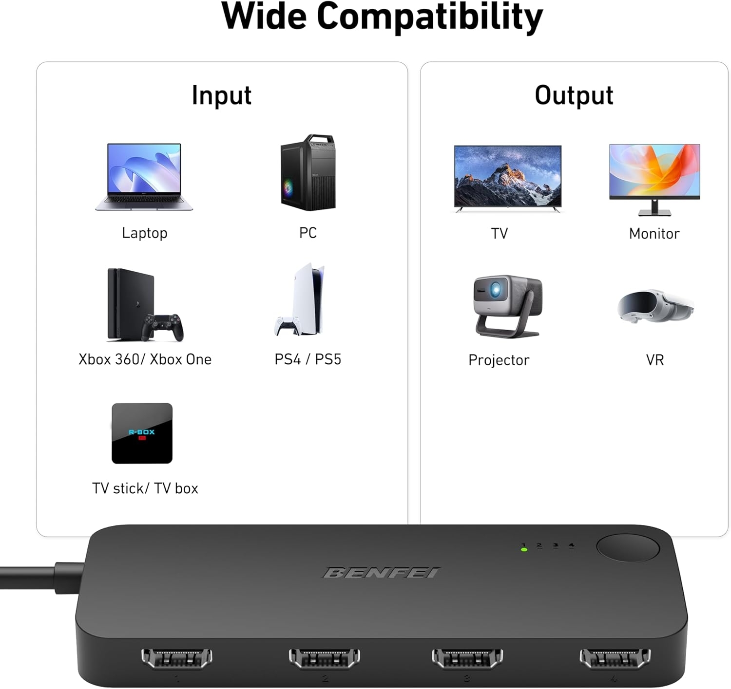 BENFEI 365BK HDMI Switch 4 in 1 Out 4K@60Hz view 6