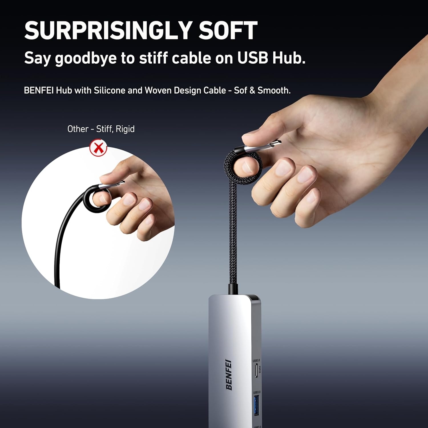 BENFEI 6-in-1 USB C Hub view 3