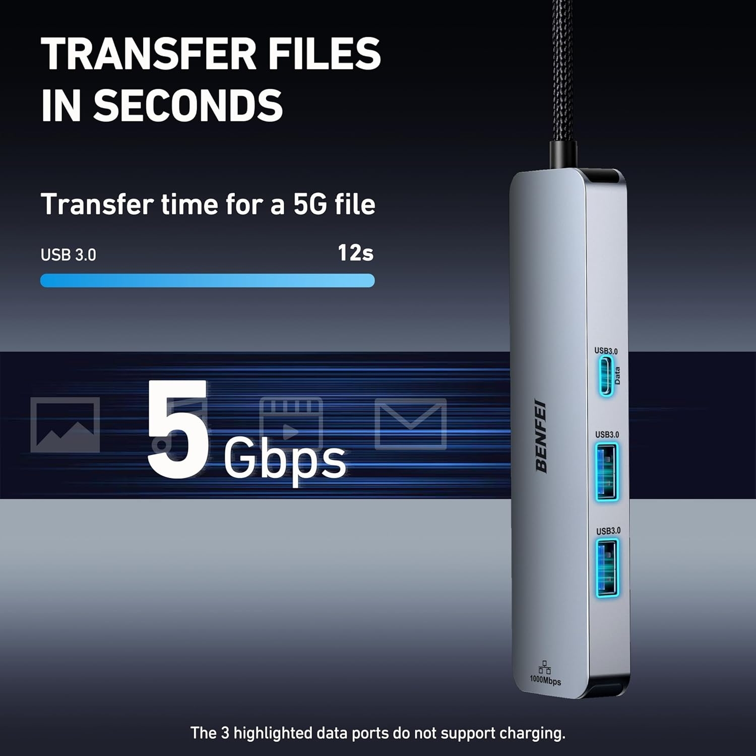 BENFEI 6-in-1 USB C Hub view 4