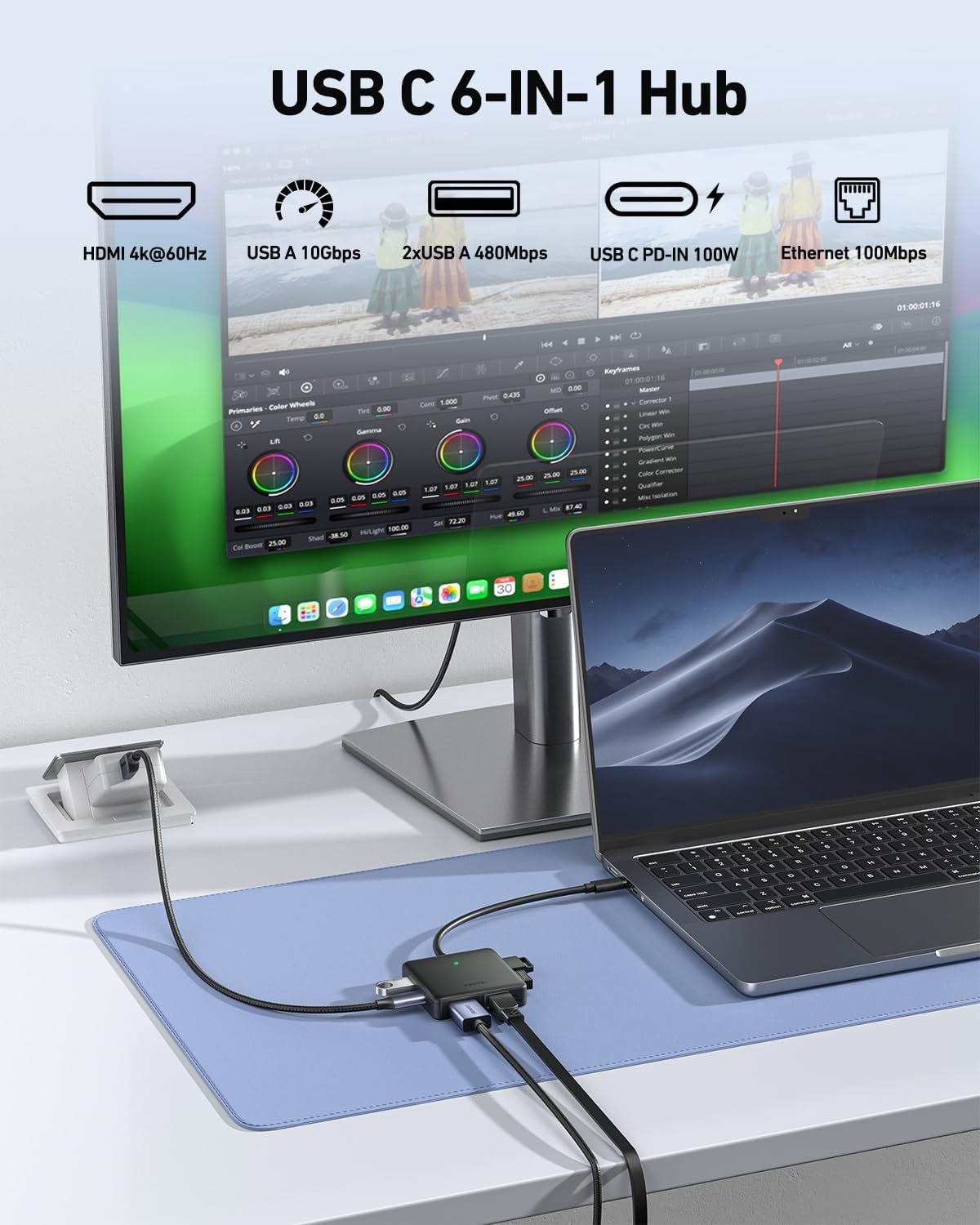 BENFEI 399BK 6-in-1 USB-C HUB to HDMI(8K)+USB3.2(10Gbps)+USB2.0x2+PD100W+RJ45 view 2