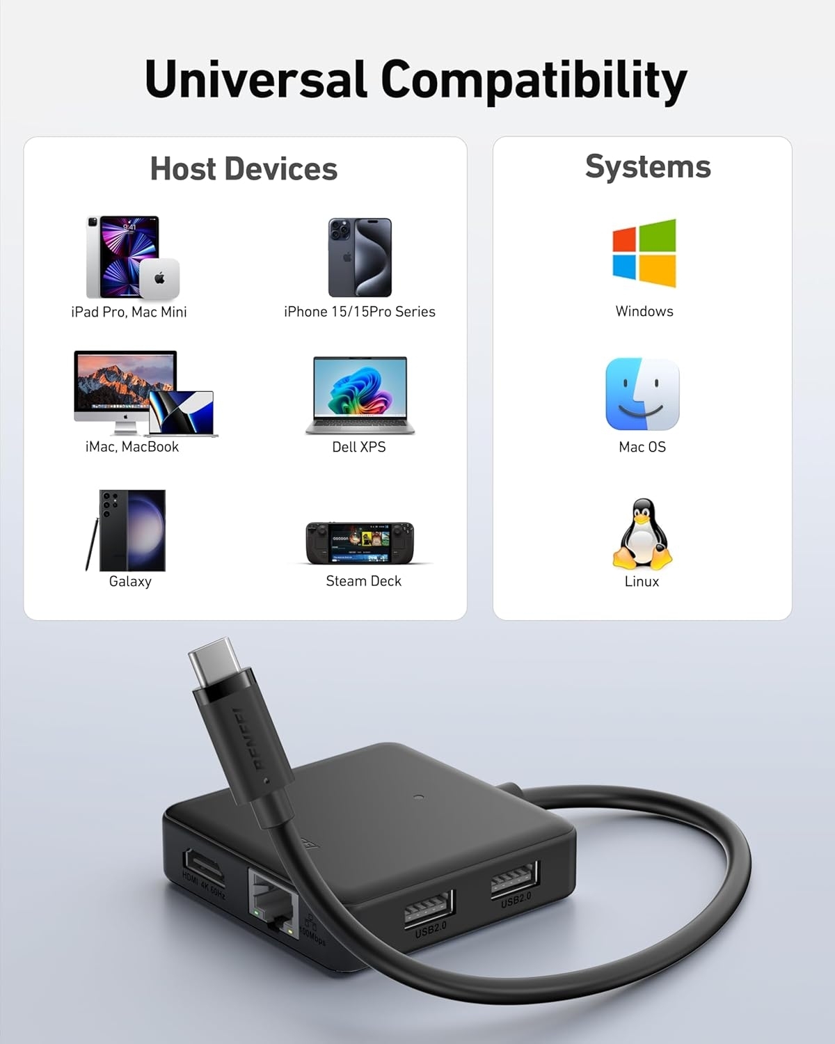 BENFEI 399BK 6-in-1 USB-C HUB to HDMI(8K)+USB3.2(10Gbps)+USB2.0x2+PD100W+RJ45 view 3