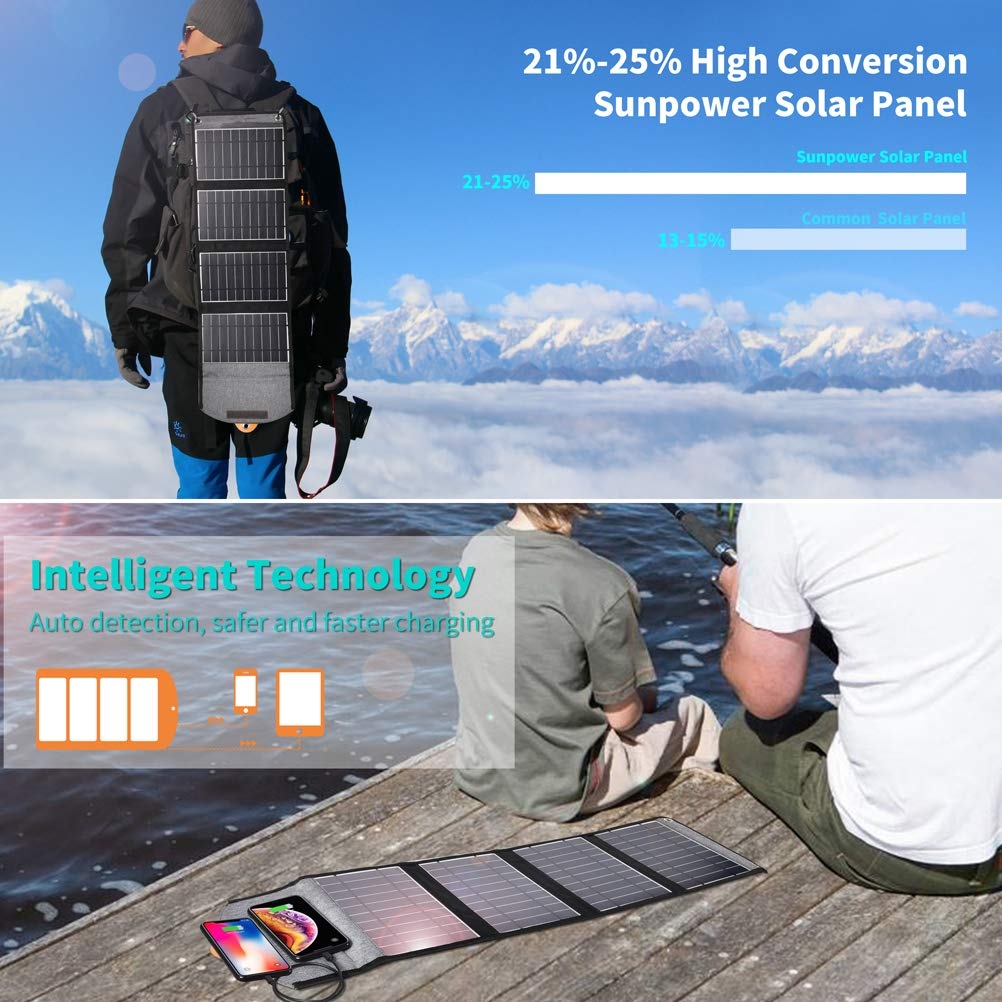 CHOETECH SC005 22W Portable Waterproof Foldable Solar Panel Charger (Dual USB view 5