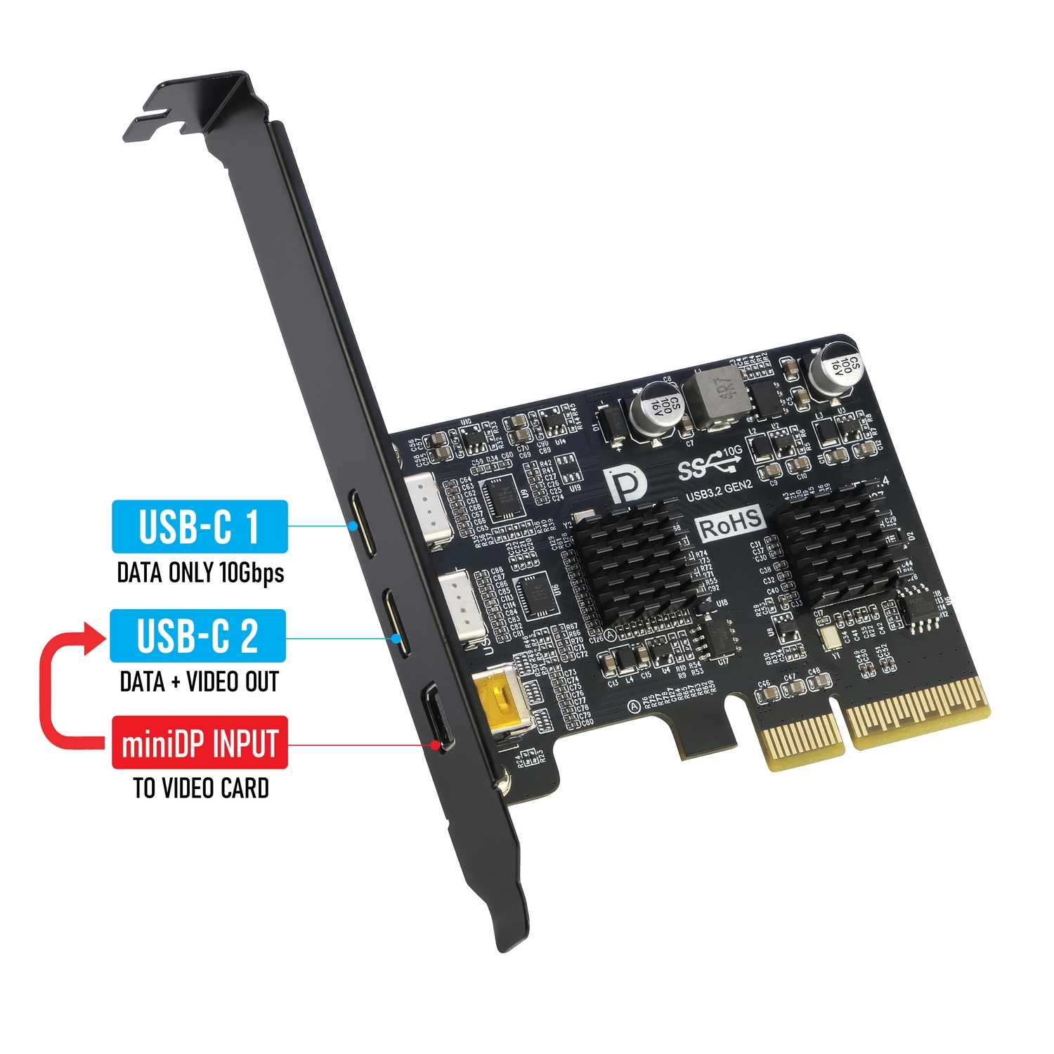 Simplecom EC365 PCIe x4 to 2-Port USB 3.2 Gen II Type-C with Mini DisplayPort view 2
