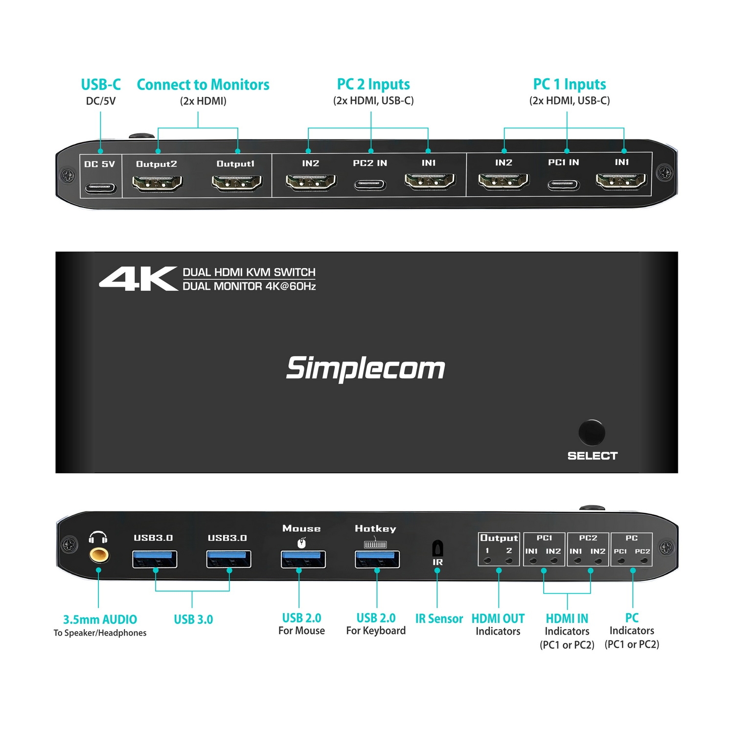 Simplecom KM430 Dual HDMI Monitor KVM Switch for 2 Computers with 4-Port USB view 4