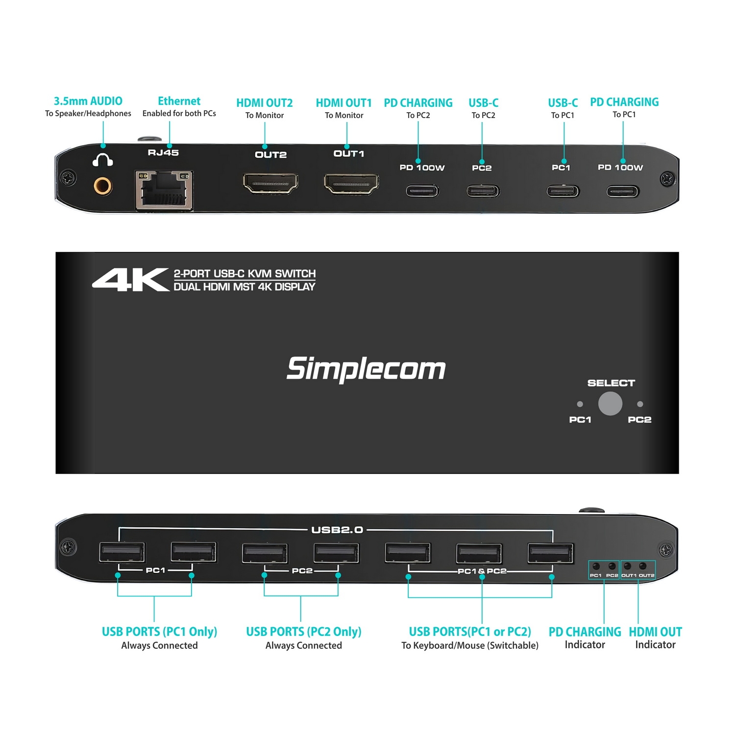 Simplecom KM590 2-Port USB-C Dual 4K HDMI Monitor KVM Switch and Docking view 2