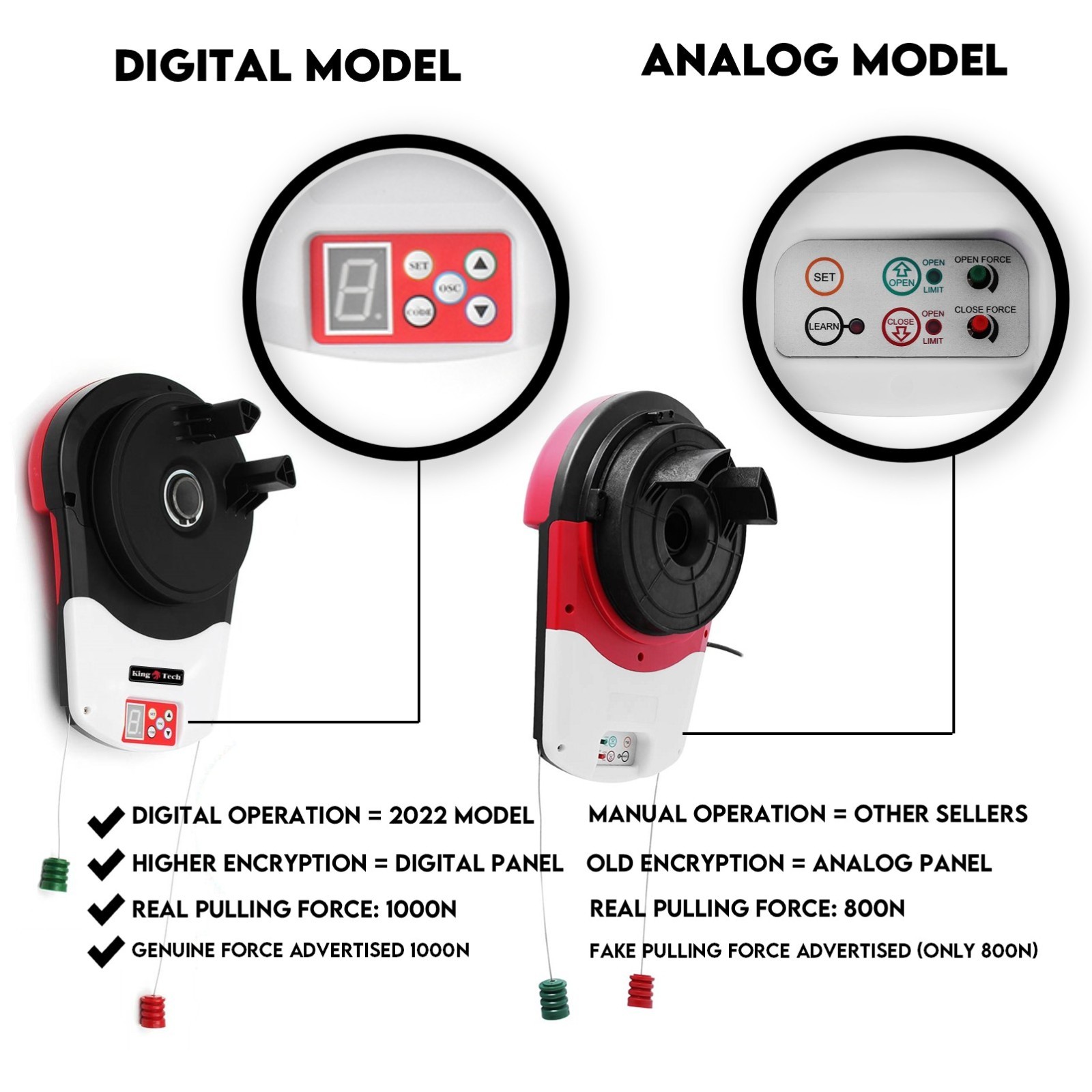1200N Automatic Roller Door Opener Garage Motor 4x Remote 22m² Rolling view 2