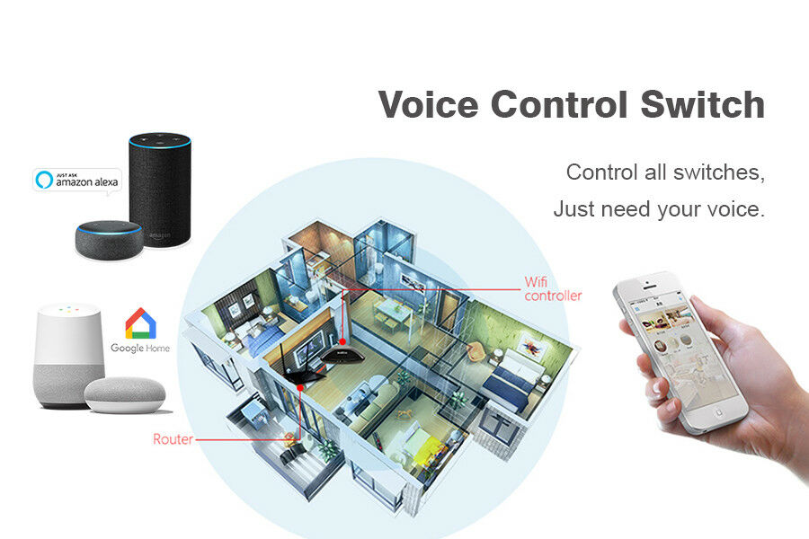 Smart WIFI Switch for Lights LED Touch Panel 2 Gang view 3
