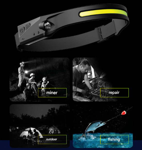 1 Piece Black Bright COB LED Headlamp with Motion Sensor - 230° Wide Beam for view 4