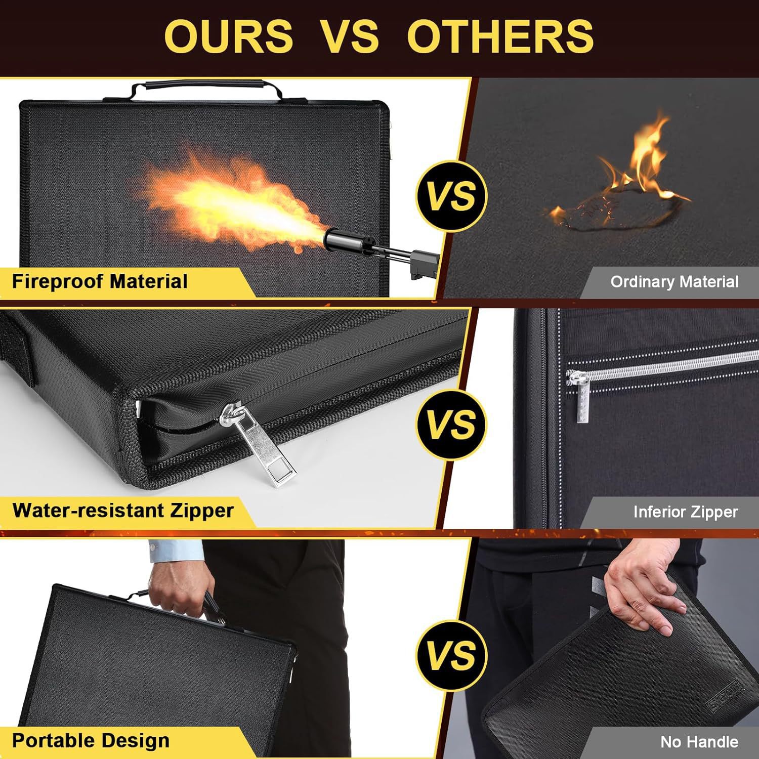 Fireproof & Waterproof Expanding File Folder Organizer with Zipper - Large view 5