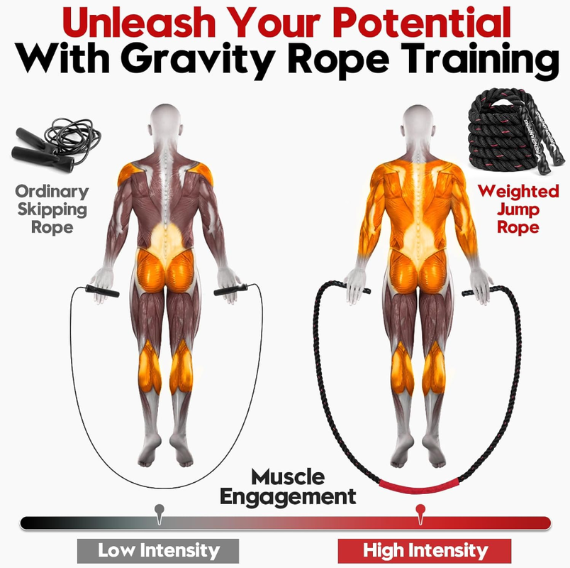 Black-red Heavy Duty Battle Rope for Jumping (25mm) - Intense Full-Body view 2