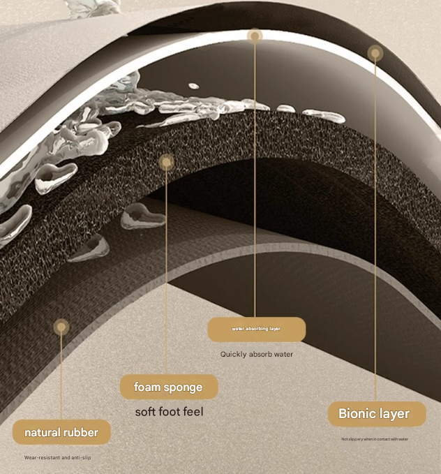 2-Piece Mountain Pattern Dopamine Drain Mat Set - 30x40cm Coffee Machine Mat view 2