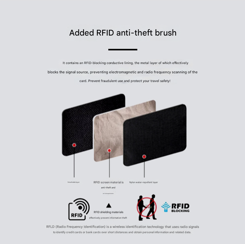 Grey 2 Pack RFID Blocking Travel Neck Pouch Passport Holder & Document view 3
