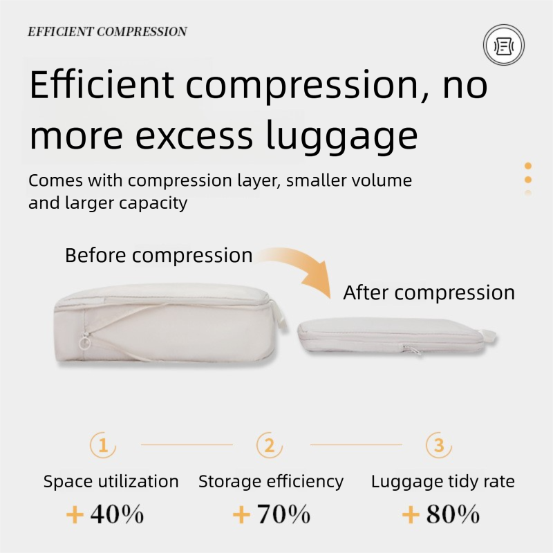 6-Piece Blue Memory Fabric Travel Compression Packing Cubes Set - Waterproof view 3