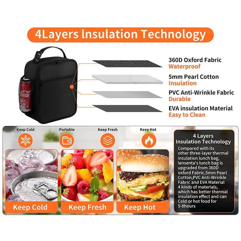 Light Grey Portable Insulated Lunch Bag - Oxford Cloth Handheld Meal Prep Tote view 3