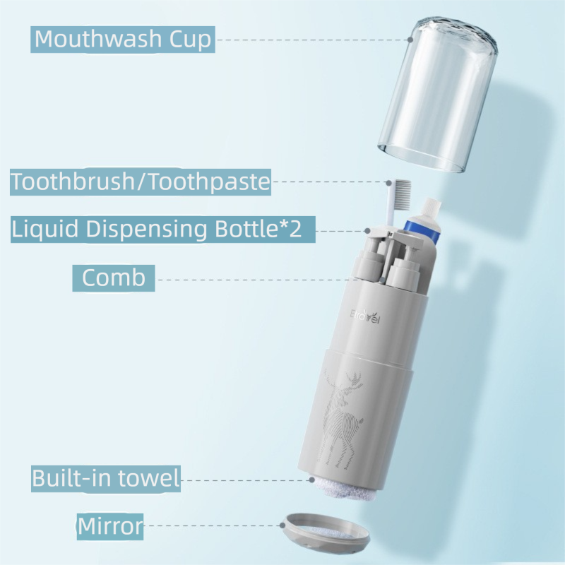 Blue Deluxe 8-in-1 Travel Toiletry Set - Portable All-in-One Toothbrush Holder view 2