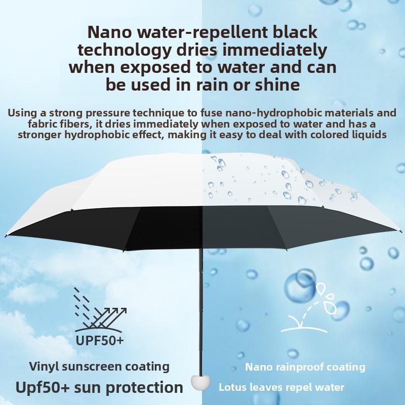 Deep Sea Blue Compact Mini Travel Umbrella UPF50+ UV Protection Waterproof view 4