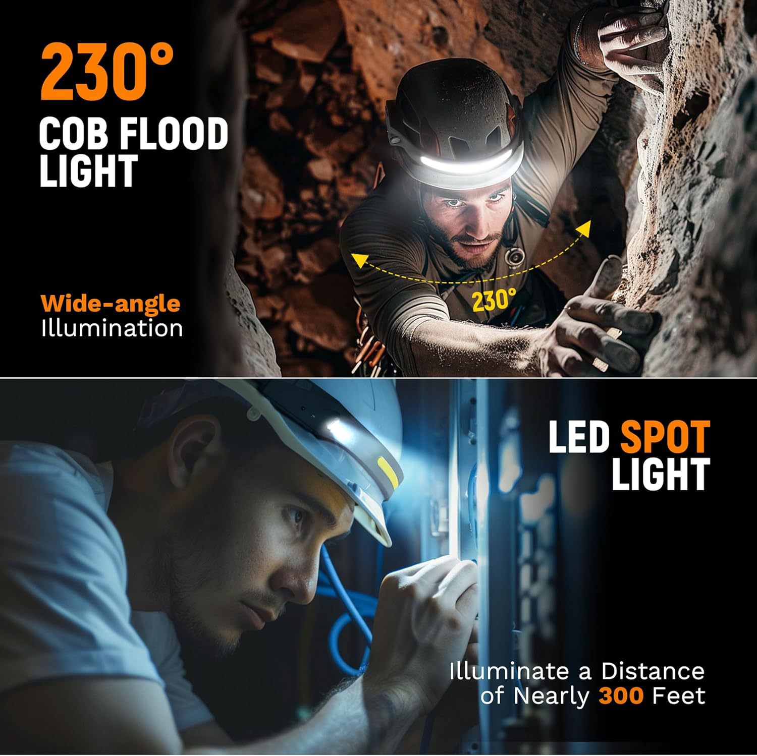 Adjustable High-Lumen Rechargeable COB LED Headlamp - 230° Wide Beam Head view 2
