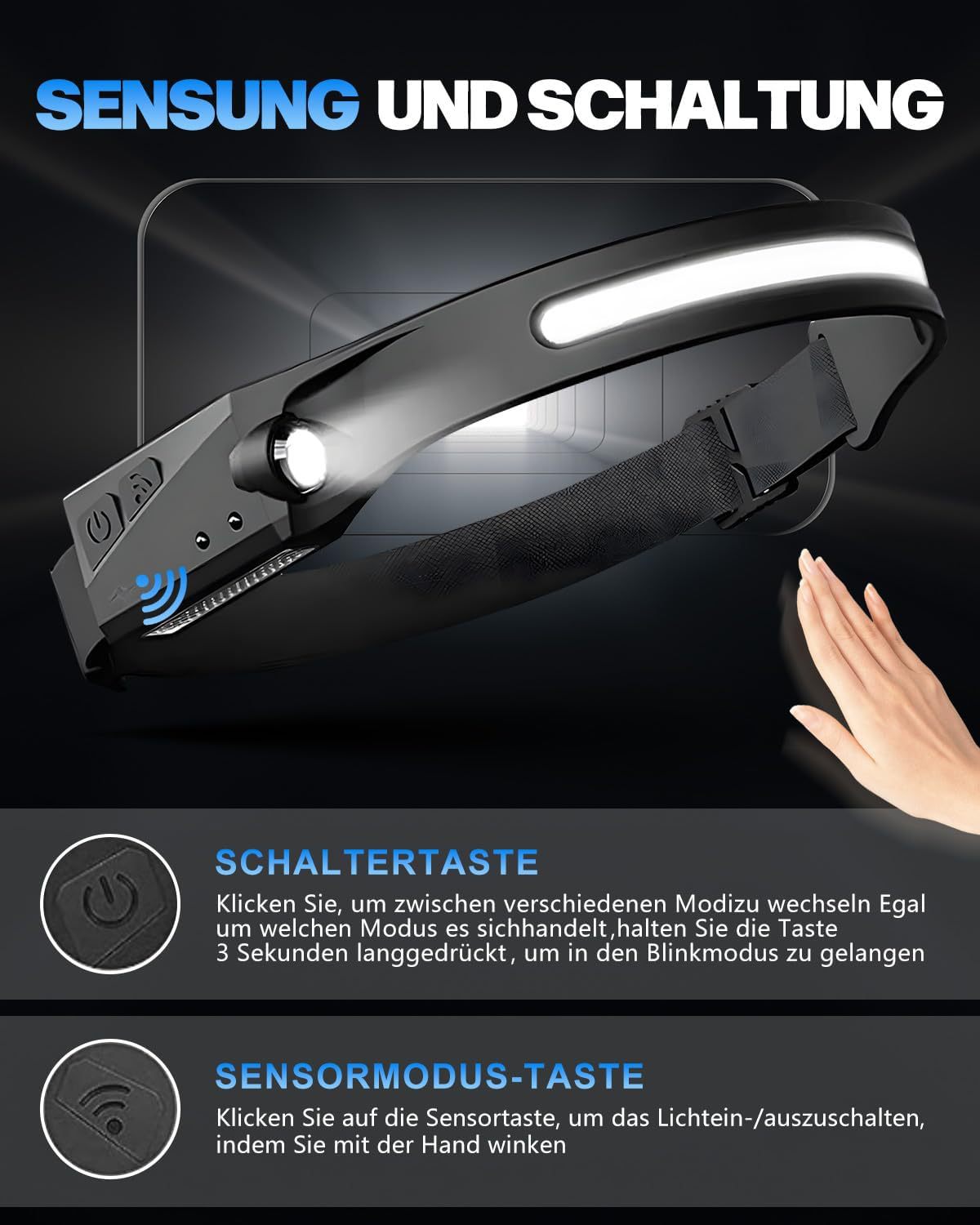Adjustable High-Lumen Rechargeable COB LED Headlamp - 230° Wide Beam Head view 5