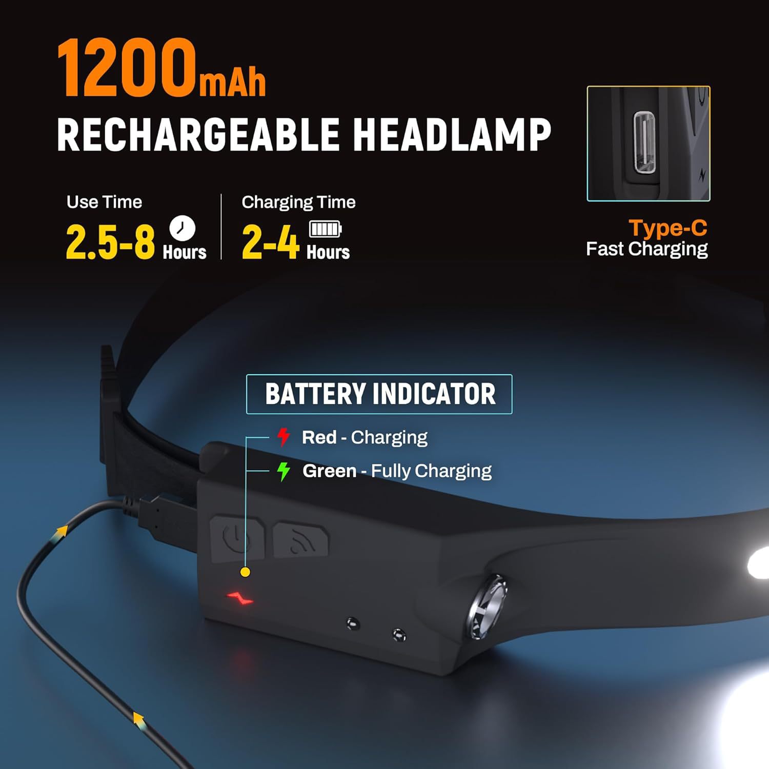 Adjustable High-Lumen Rechargeable COB LED Headlamp - 230° Wide Beam Head view 6