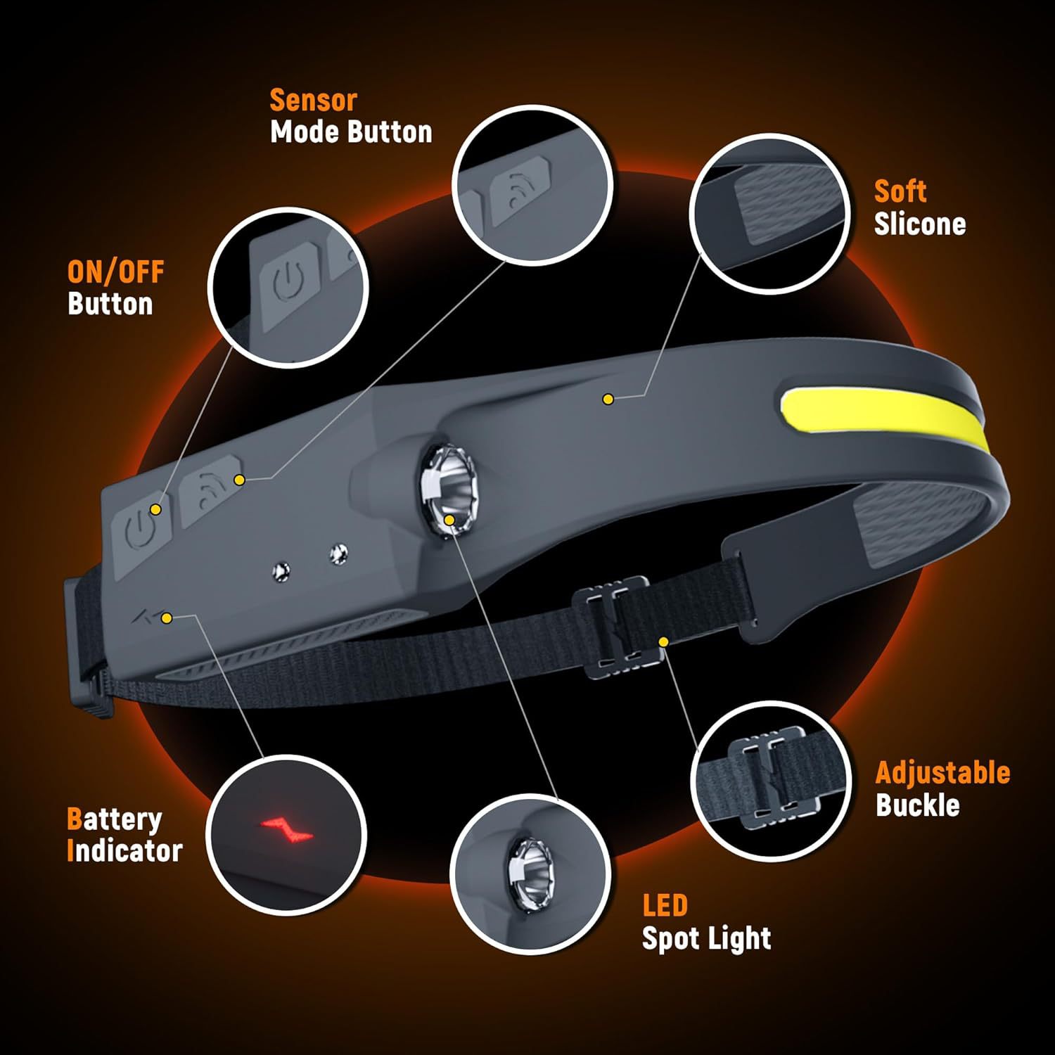 Adjustable High-Lumen Rechargeable COB LED Headlamp - 230° Wide Beam Head view 7