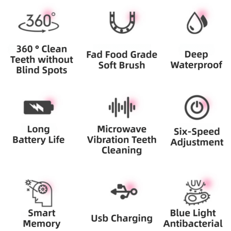 K18 Blue Raccoon 360° U-Shaped Electric Toothbrush Set for Children 2-6 Years view 3