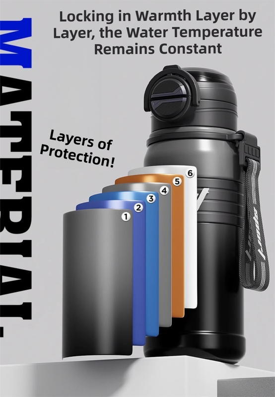2-Pack Gradient Coffee 670ml Large Capacity Sports Insulated Tumbler - 316 view 5