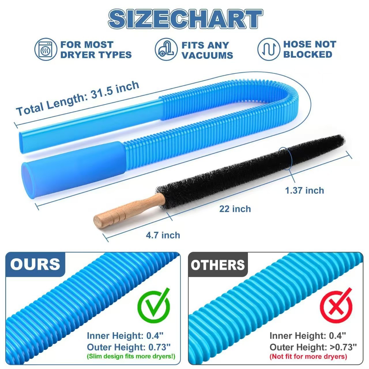 Sealegend Dryer Vent & Washing Machine Deep Cleaner Kit - 8M Flexible Vacuum view 2