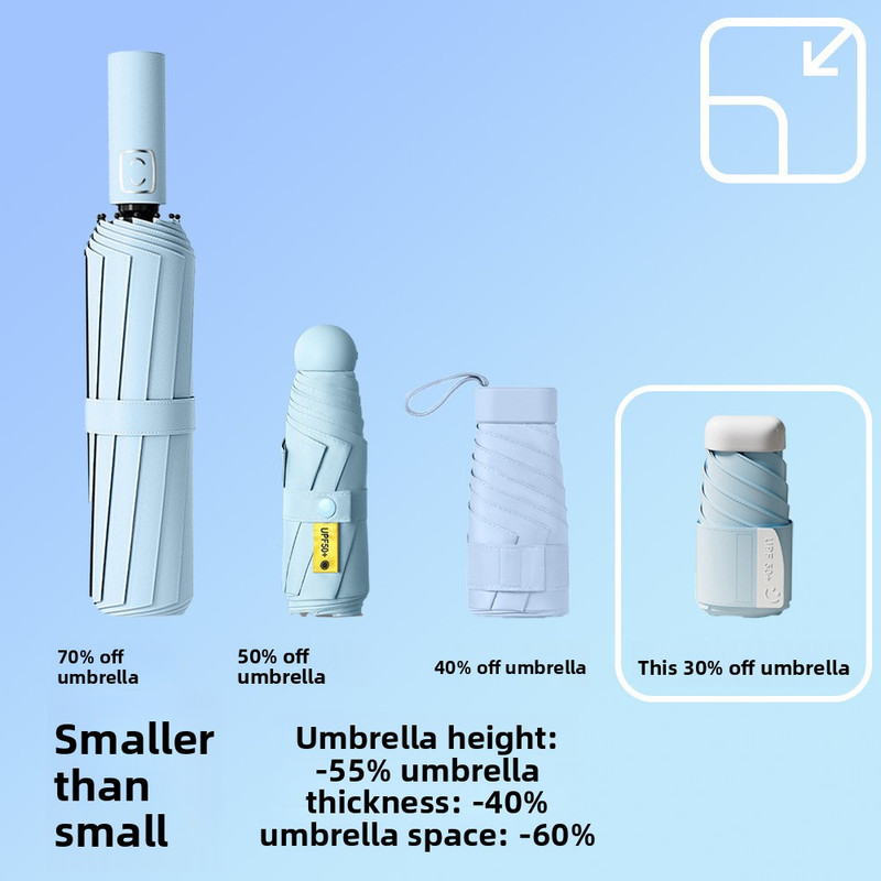 White Compact Mini Umbrella with UPF50+ UV Protection and Lightweight Design view 5