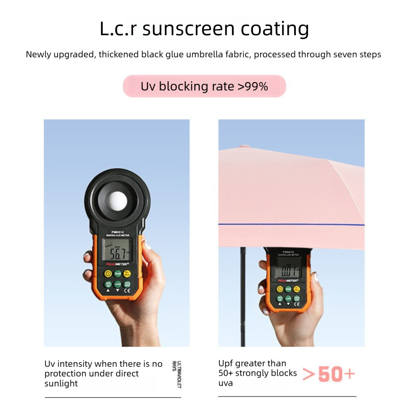 Blue Compact Mini Umbrella with UPF50+ UV Protection and Lightweight Design view 2