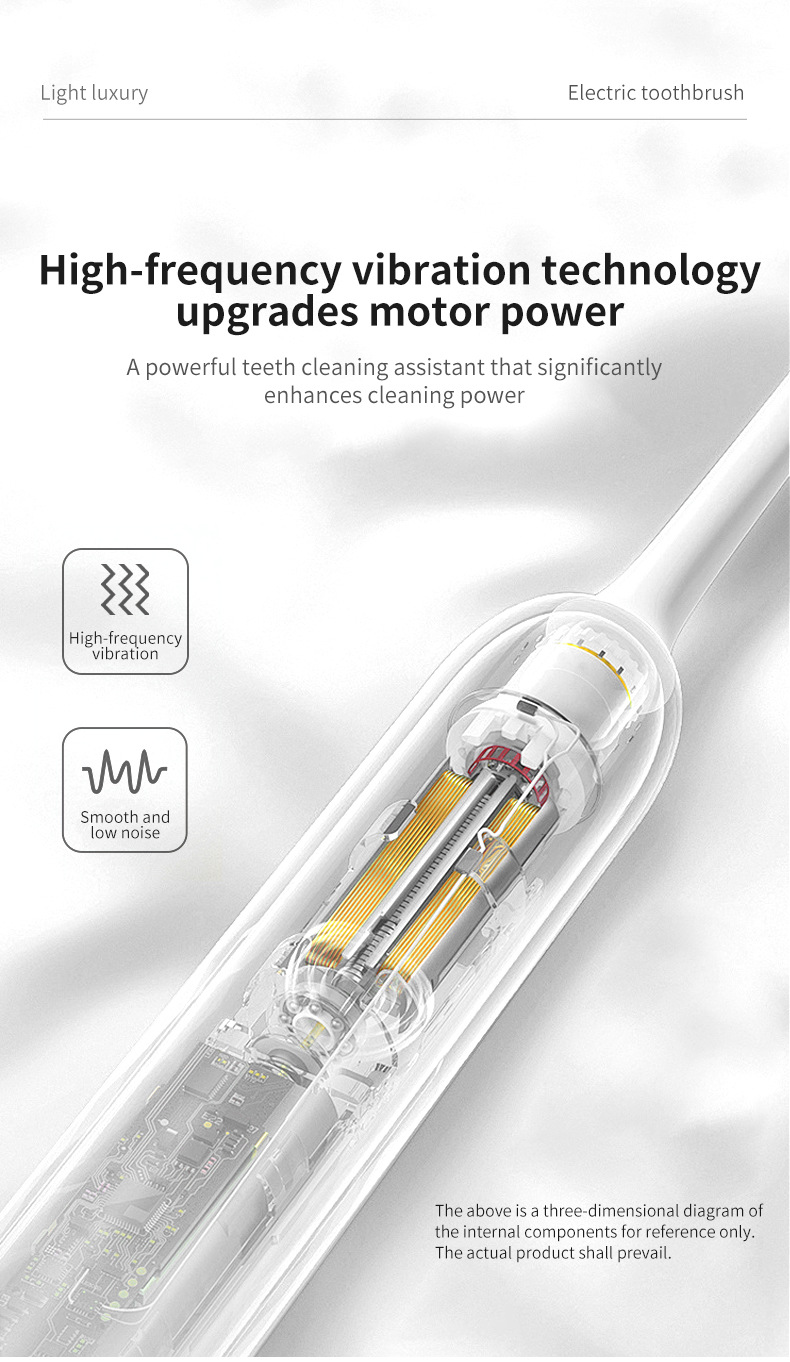 White Sonic Electric Toothbrush Kit with 5 Cleaning Modes view 4