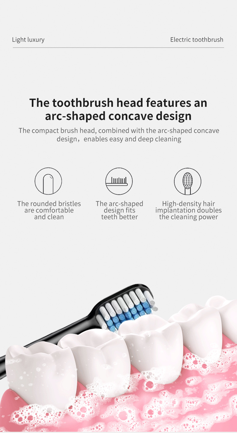 White Sonic Electric Toothbrush Kit with 5 Cleaning Modes view 5
