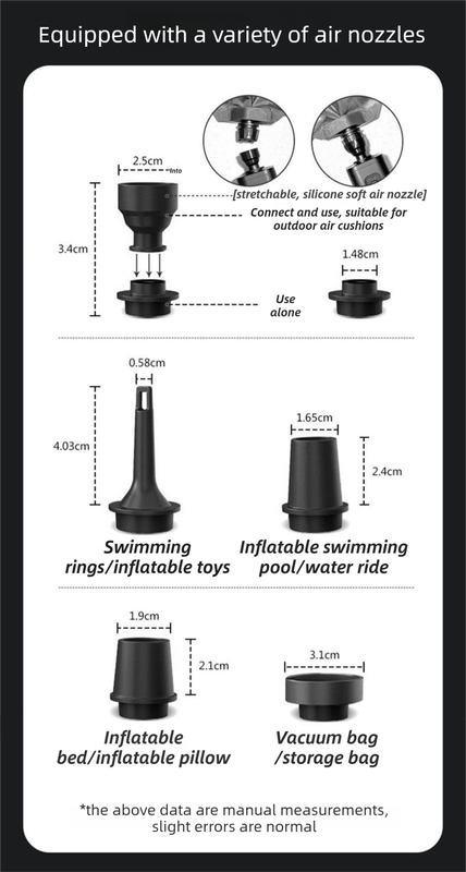 Black Wireless Rechargeable Vacuum Pump with 5 Versatile Nozzles and LED view 5