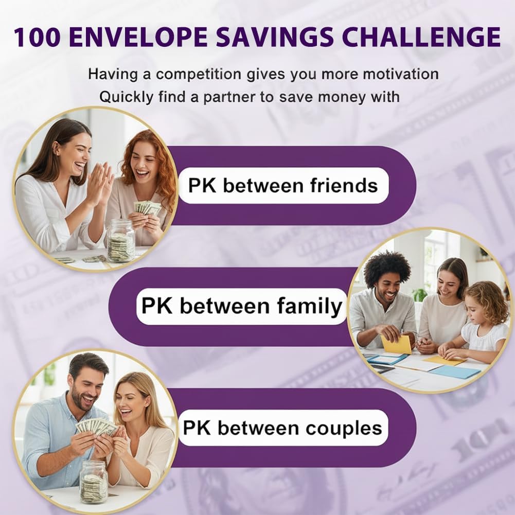 Two-Player 100 Days Envelope Savings Challenge with 50 Clear Double-Sided view 3