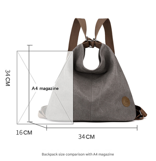 Black Versatile 3-in-1 Canvas Backpack and Shoulder Bag Large Capacity Handbag view 2