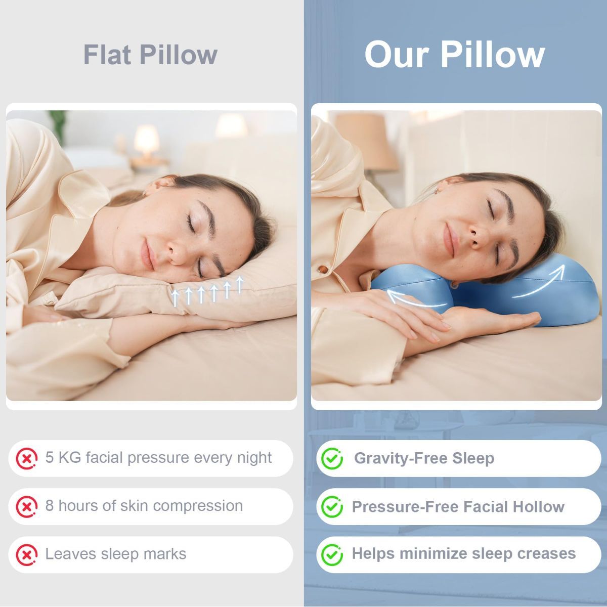 Side Sleeper Pillow for Anti-Wrinkle view 5