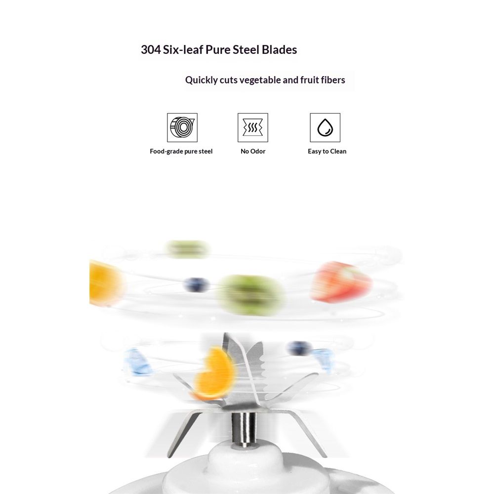 Portable Blender, USB Rechargeable Personal Size Blenders, Smoothie Blender view 3