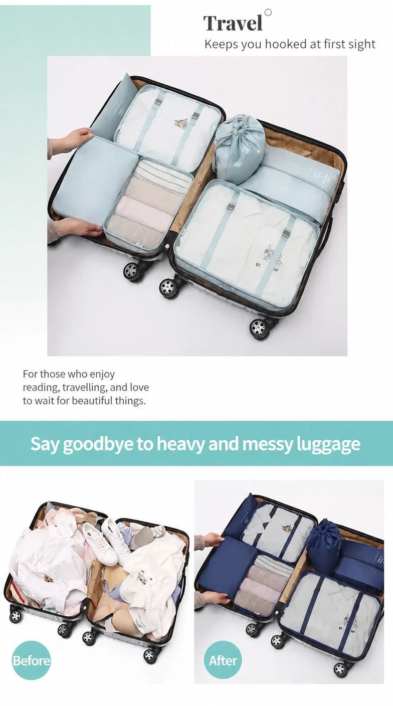 Lightweight Travel Packing Organizer Kit view 4