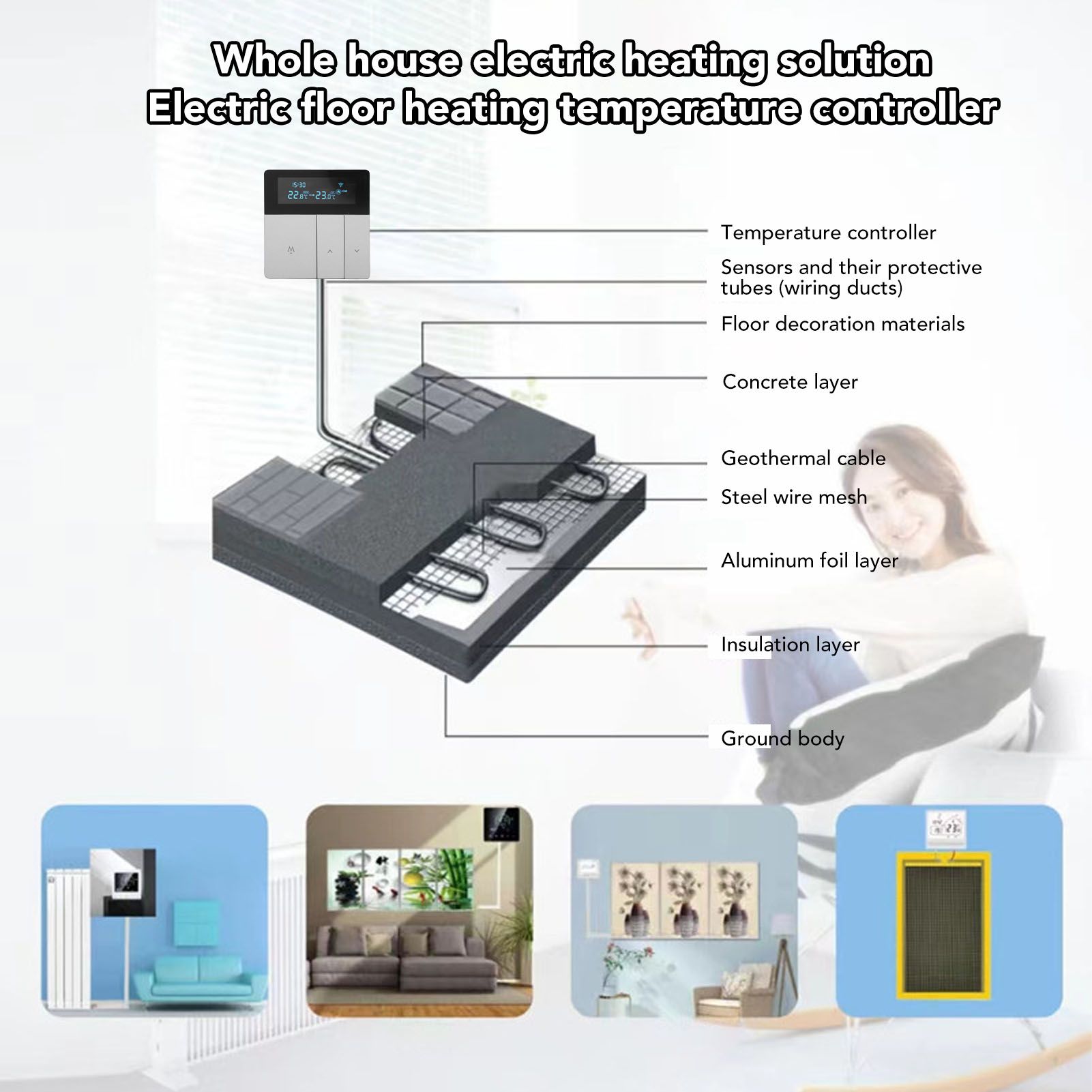16A Smart Color Thermostat Programmable Smart Electric Heating Thermostat for view 15