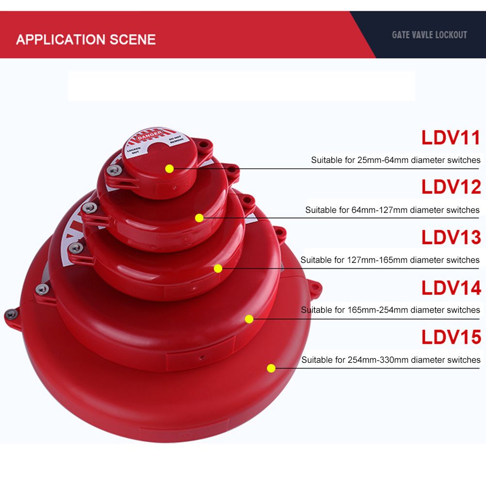Gate Valve Lockout Device Plastic Outdoor Water Hose Protector Valve Lockout view 8